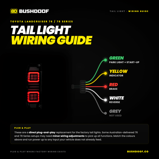 76 & 78 Series Tail Light Installation Guide - Bushdoof Lighting