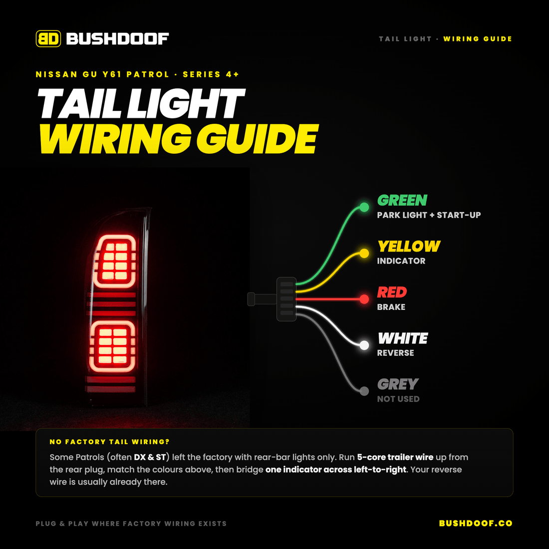 S4 Patrol Tail Light Installation Guide - Bushdoof Lighting