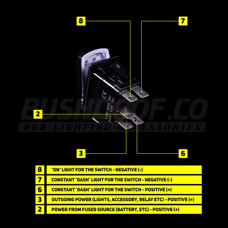 RGB Light Bar 5 Pin Rocker Switch - Bushdoof Lighting